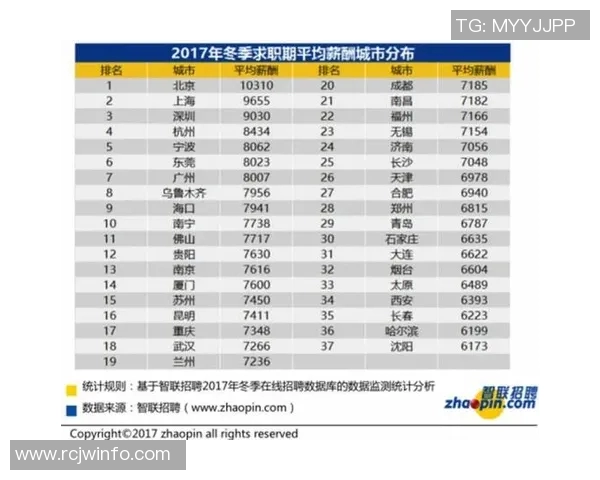 杭州网球队在钻石联赛中以92分稳居积分榜首位展现强劲实力 杭州网球队在钻石联赛中以92分稳居积分榜首位展现强劲实力
