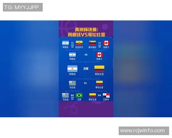 美国与哥伦比亚足球比赛精彩比分对决分析与回顾