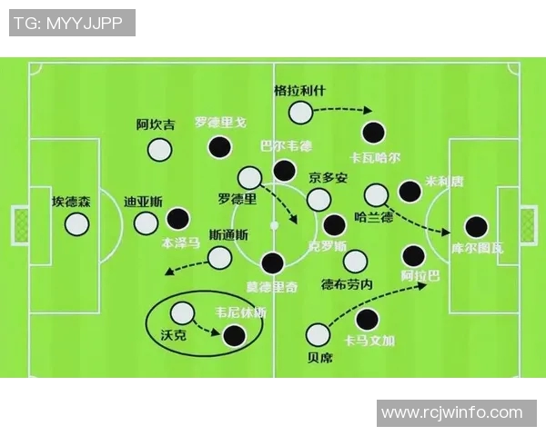 马赛与曼城对决谁能笑到最后分析双方实力与战术优势