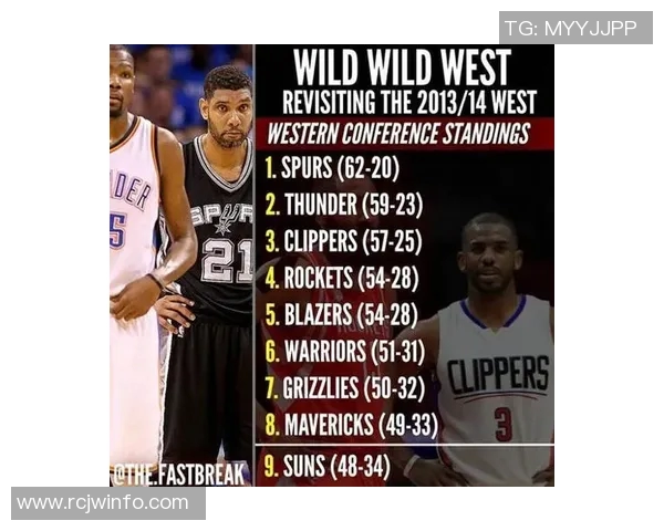 奇才与活塞历史交锋数据分析及战绩回顾