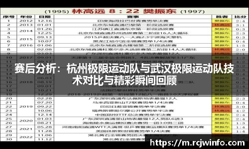 一竞技官网