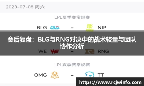 赛后复盘：BLG与RNG对决中的战术较量与团队协作分析