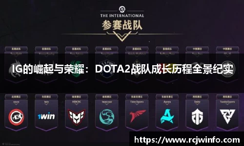 IG的崛起与荣耀：DOTA2战队成长历程全景纪实